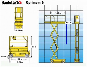 Diagram Haullotte Optimum 6
